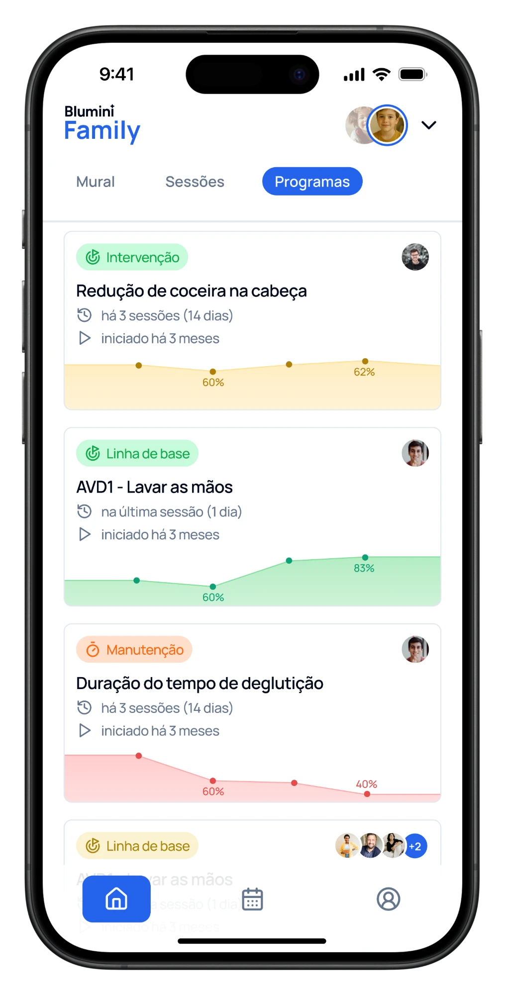 Blumini Family: Experiência moderna